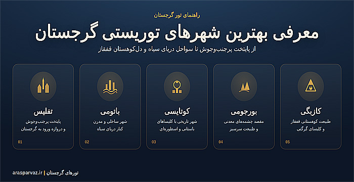 معرفی شهرهای توریستی گرجستان